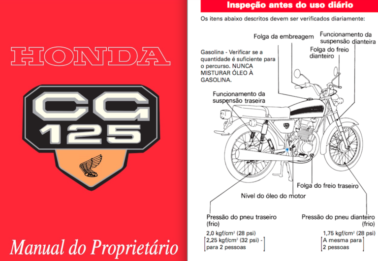 Manual do proprietário: sua moto na palma da mão